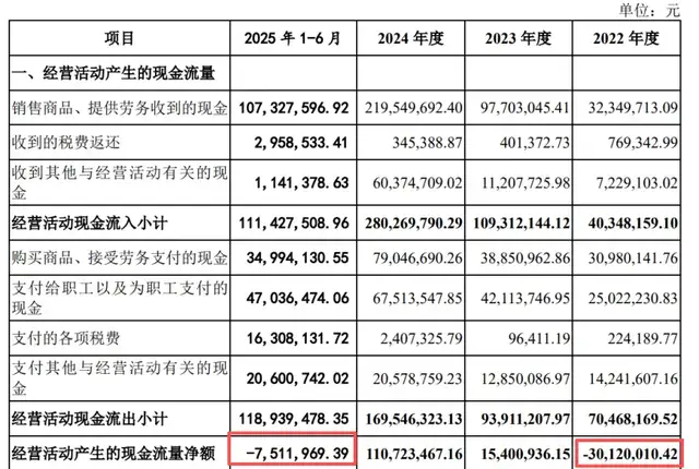 上海超导IPO赶考：技术优等生盈利困难，扩产激进产能超全球需求