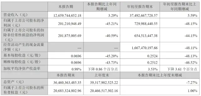 “00后”太子爷空降董事会，韵达开启三世同堂掌权时代