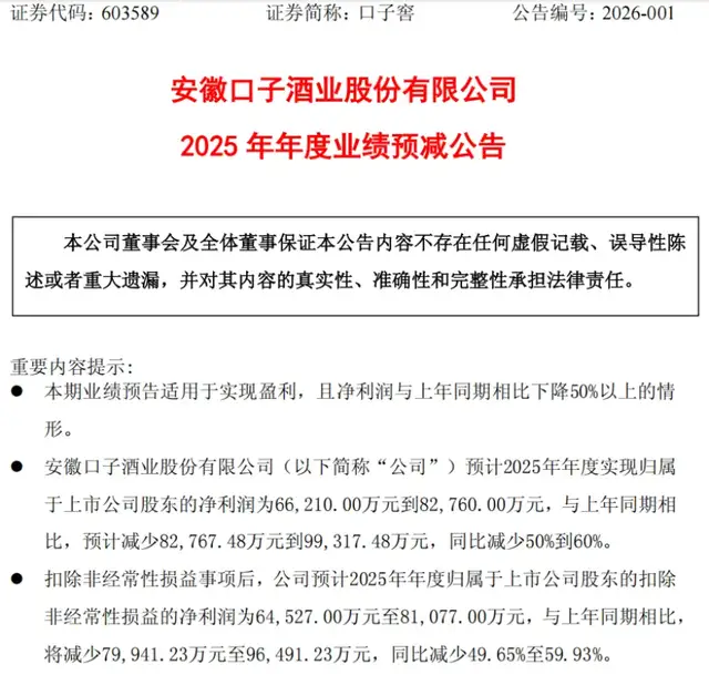 白酒寒冬具象化！口子窖高端卖不动，Q4或亏损