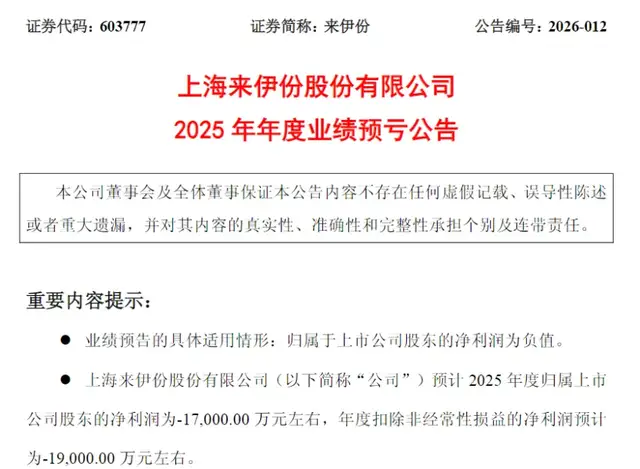 量贩围剿、转型无效，“零食第一股”预亏1.7亿