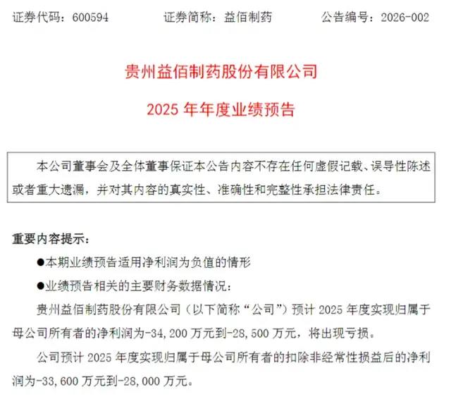 益佰制药至暗时刻：合规失守、商业贿赂、王牌停产，四年亏逾9.3亿元