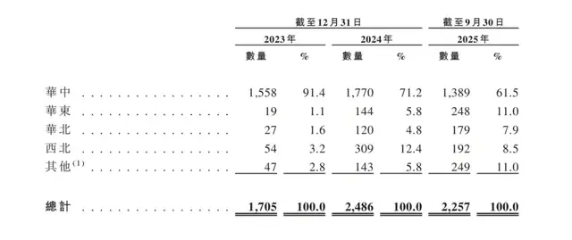金星啤酒赴港上市：中式精酿撑营收，IPO前突击分红3亿