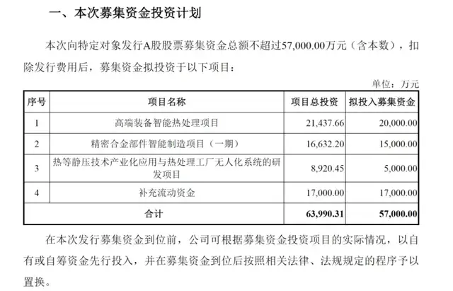 六年累亏超26亿后扭亏，金财互联急募资加码主业并补流