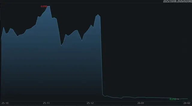 步长制药崩落：千亿中药白马的风控失守与转型困局