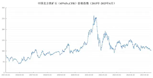 分红12亿后拟募资10亿，“家里有矿”的马矿股份发力冲刺A股