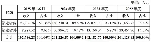 分红12亿后拟募资10亿，“家里有矿”的马矿股份发力冲刺A股