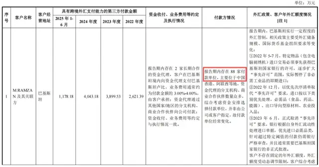 信胜科技二次上会：高增长“带飞”实控人亲戚，境外销售真实性依旧存疑