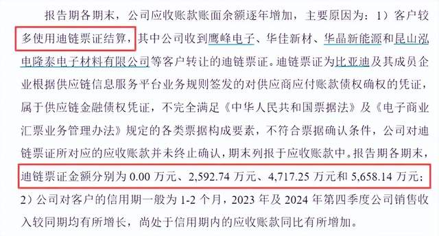 嘉德利冲A:高毛利但回款变慢,扩产潮下最好的日子或已过去
