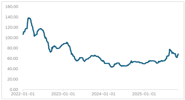 广泰真空带“硬伤”二次上会：超长验收周期，业绩持续性存疑