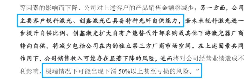 长进光子IPO“抢滩”周期顶点：账上躺着3亿仍募资补流，“硬科技”外衣下是虚胖？