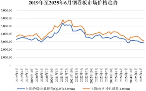 比亚迪供应商永励精密冲刺北交所：实控人家族控股95%，上会前业绩“变脸”