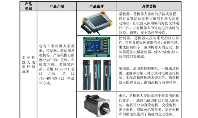 新睿电子冲刺北交所：研发行业垫底，遭龙头起诉技术侵权
