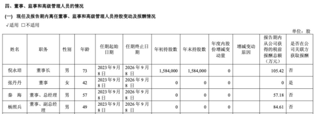 迎驾贡酒百亿梦碎，销售老将回归能救否？