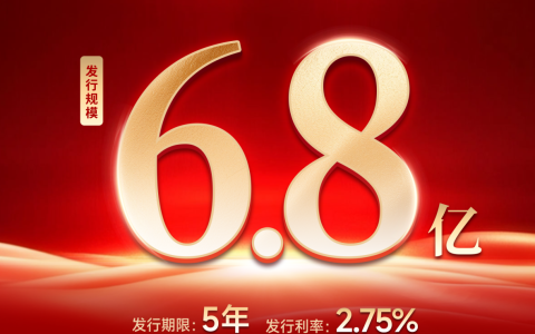 新希望地产成功发行2026年度第二期中期票据，规模6.8亿元