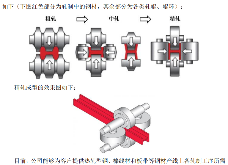 凯达重工IPO：业绩疲软募资扩张，为产能添火还是为家族财富加薪？