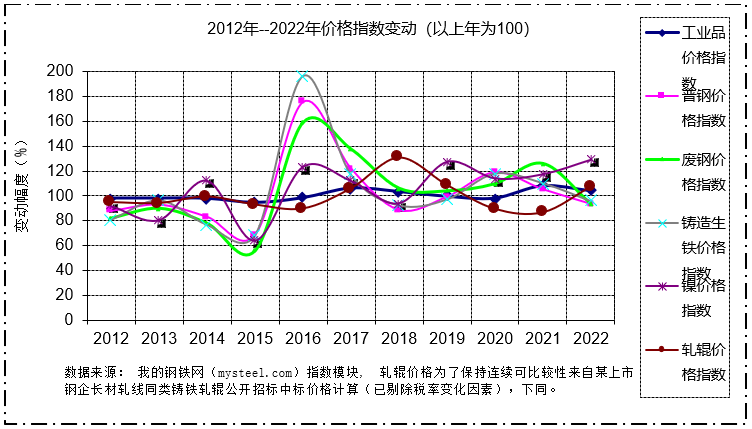 凯达重工IPO：业绩疲软募资扩张，为产能添火还是为家族财富加薪？