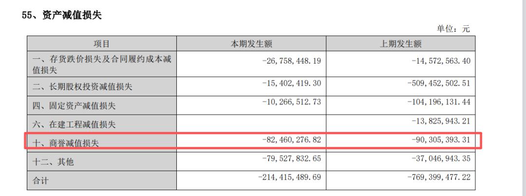 35亿大减持背后：世纪华通的高光与暗雷