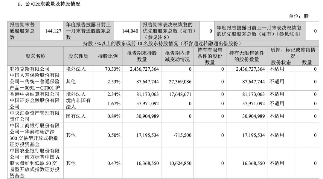 双汇发展又现食品安全问题，子公司猪肉抗生素超标近38倍
