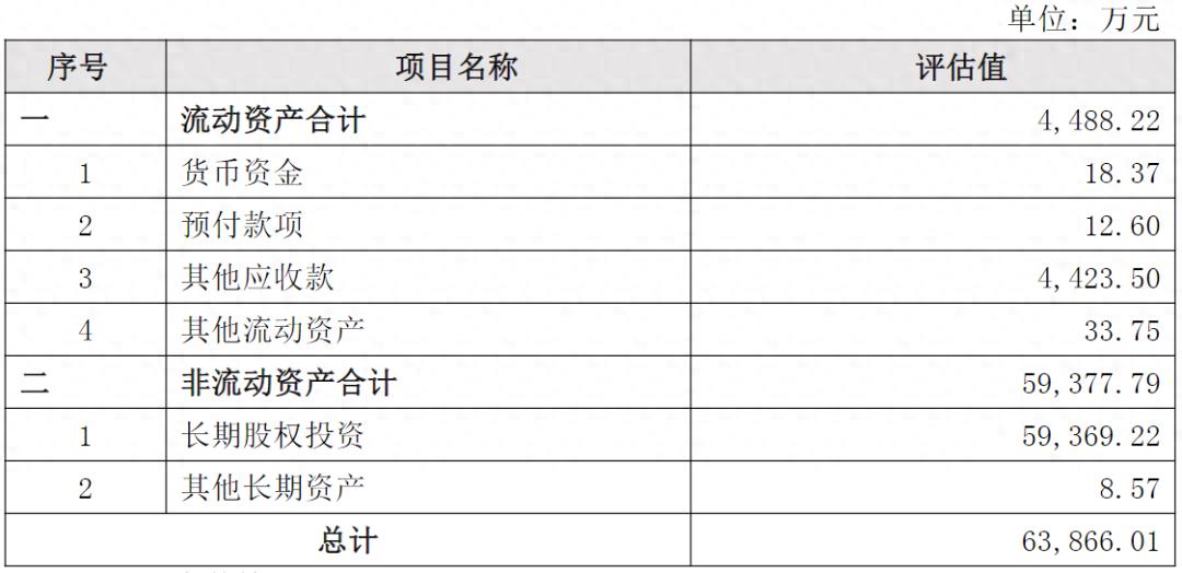 *ST棒杰重整新进展:拟剥离光伏,嫁接美年健康资源发展针织主业