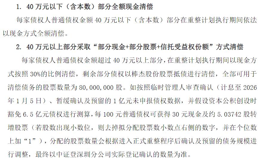 *ST棒杰重整新进展:拟剥离光伏,嫁接美年健康资源发展针织主业