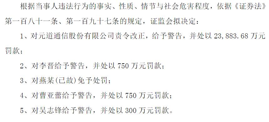 *ST元道财务造假或被强制退市，保荐券商国新证券刚甩掉60亿亏损包袱又遇坎
