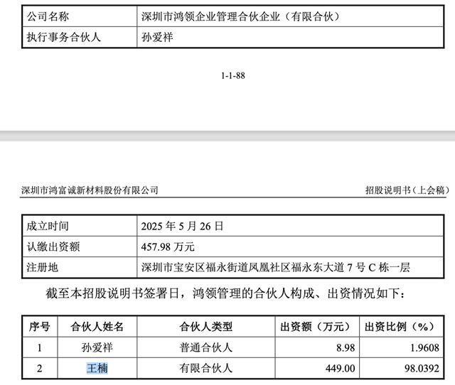 热管理“黑马”鸿富诚冲A:AI风口业绩暴增,特设员工持股平台激励非员工?