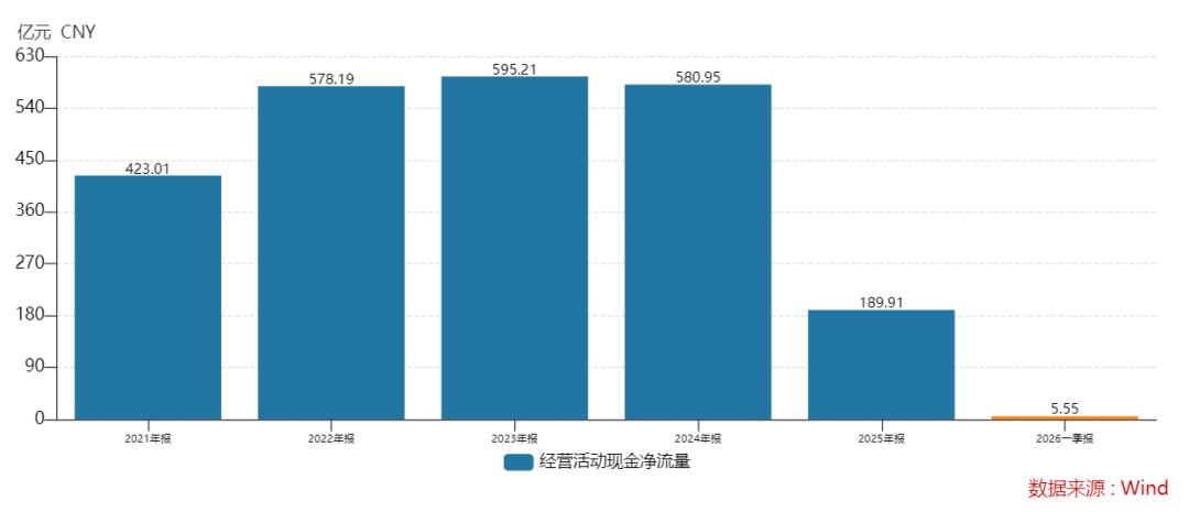 百亿补贴遭监管点名，京东的“低价”战略撞高墙