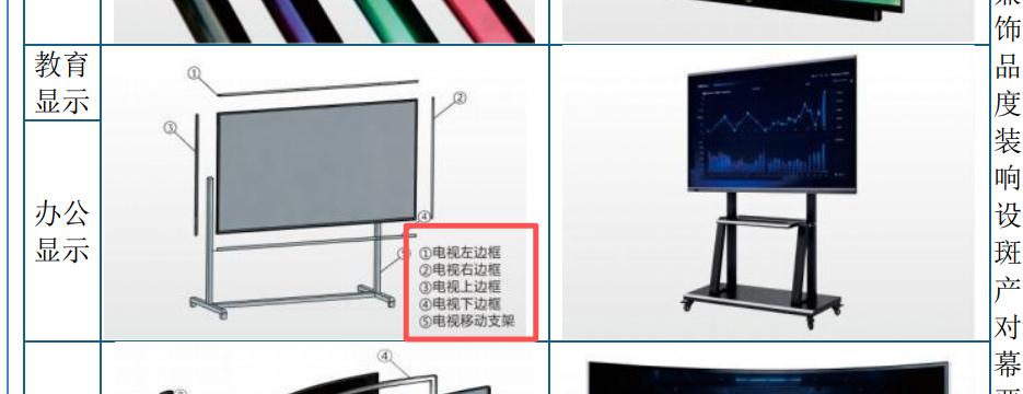 富士智能IPO透视:低研发撑起高毛利,实控人学历精准“专升本”