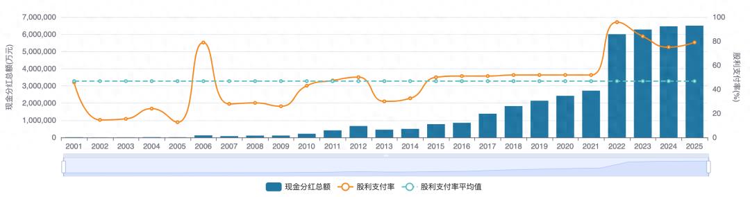 从李诞爱上茅台说起：市值管理的本质不是“管股价”，而是“管预期”