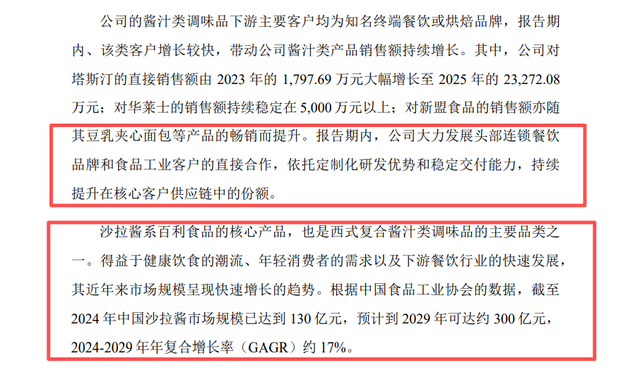 塔斯汀“带飞”的百利食品IPO：应收跑赢营收，募资12亿扩产谁买单？