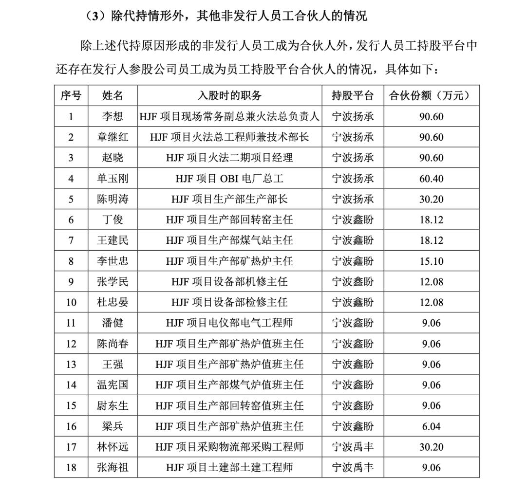 力勤资源H回A:实控人及其两兄弟年薪超6600万,与前妻“技术性离婚”?