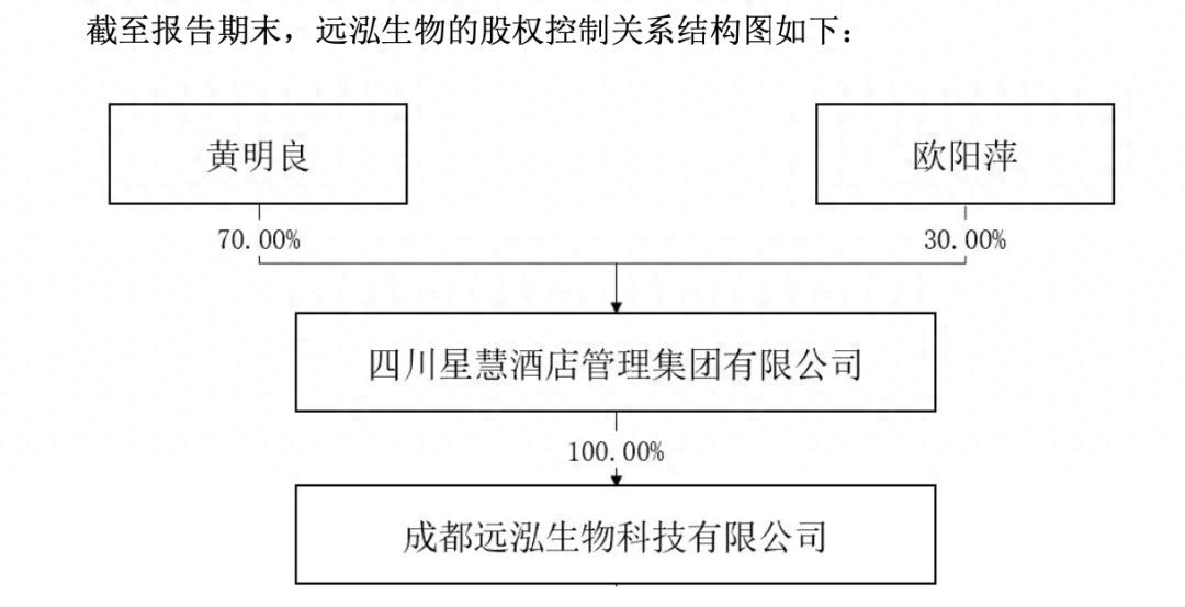 华神科技定增获通过，实控人夫妇上演“高抛低吸”套利戏码