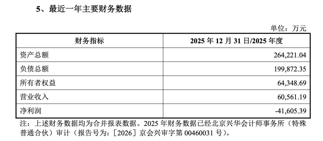 华神科技定增获通过，实控人夫妇上演“高抛低吸”套利戏码