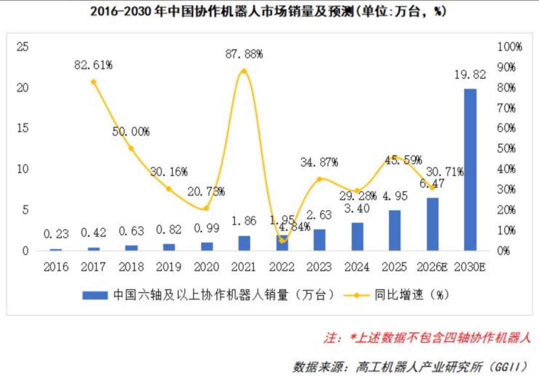 越疆科技“H回A”：三年亏掉2.8亿，上会前遭联合创始人实名举报