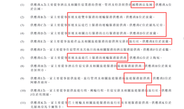远海国际港股IPO：七年未融资，社保欠缴近2000万