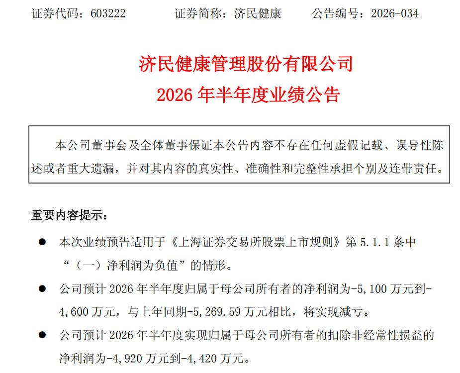 连年亏损、现金流承压，济民健康拟4亿元跨界半导体