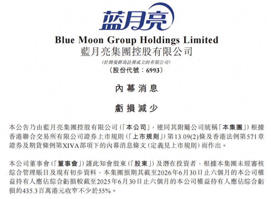 又亏损近2亿港元！“去达播化”的蓝月亮，多久才能扭亏？