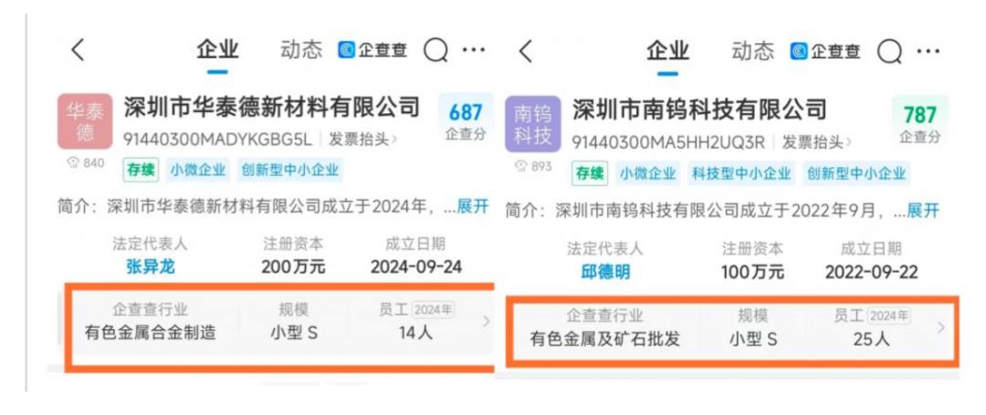 鑫巨宏IPO：绑定中际旭创和新易盛业绩狂飙，实控人前妻胞妹管采购