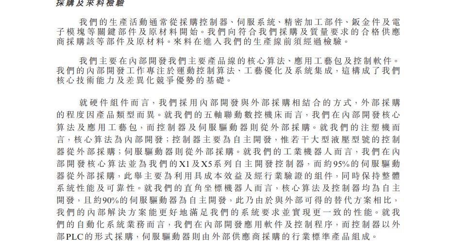 “广东机器人第一股”拓斯达赴港“补血”,利润修复下的“新故事”与旧缺口