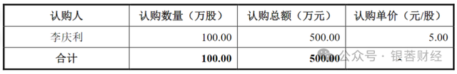 纽恩泰IPO：近2000家经销商卖出7成营收，采购“关照”实控人姐夫妹夫
