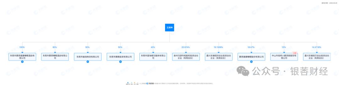 三连涨停后跌停！华脉科技实控人套现1.58亿降质押风险，慕思董事长接盘入股