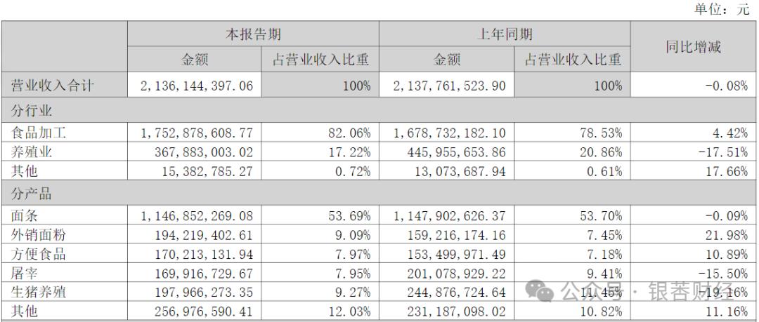 不止安洁科技！00后“创二代”扎堆进入董事会，多家族企业代际交接大幕拉开