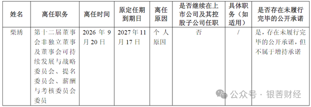 “奶酪女王”辞职、持股全额质押，妙可蓝多进入蒙牛时代