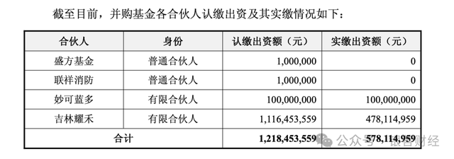 “奶酪女王”辞职、持股全额质押，妙可蓝多进入蒙牛时代